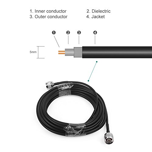 Cable Flexible Coaxial RG58 Extension 10 Metros con Conectores N Macho a N Macho Flexible Negro para Amplificador Móvil Repetidor de señal del Teléfono Celular