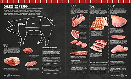 Carne: Domina los cortes. Perfecciona las técnicas. Más de 300 recetas. (Cocina)