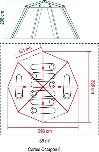 Coleman Tienda de campaña Octagon Blackout, 6 a 8 Personas, Tienda de campaña Domo para Festivales, Resistente al Agua, Tienda de campaña Familiar con Lona para el Suelo Cosida