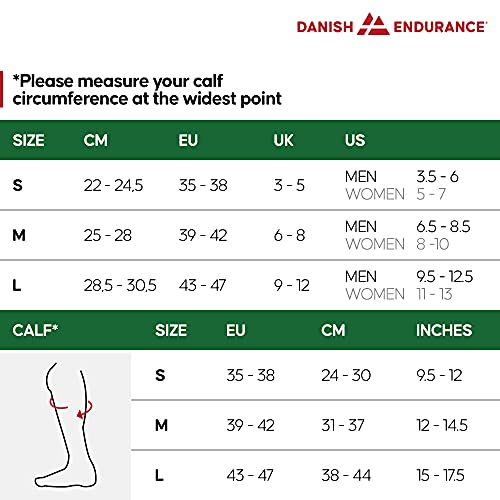 DANISH ENDURANCE Calcetines de Compresión de Algodón Orgánico Pack de 1 (Rojo, EU 35-38)