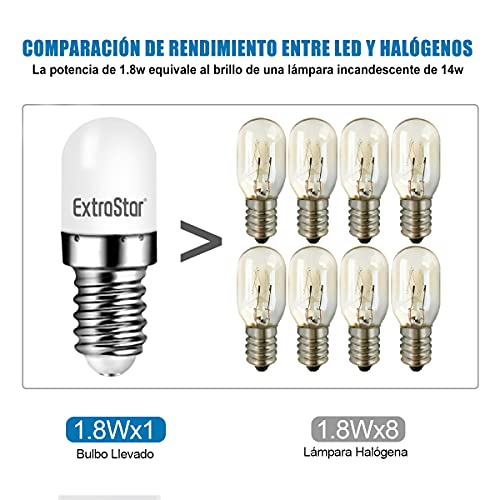 EXTRASTAR Bombilla LED Directivo E14 2W, Equivalente a 14 W Halógena, 6500K Luz Día, 130 Lumen-4 pcs