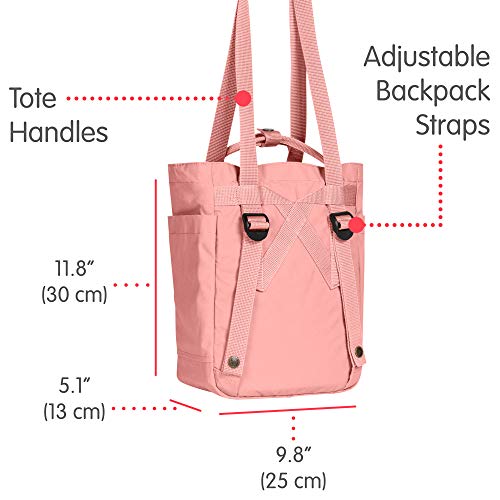 Fjallraven Kanken Totepack Mini Mochila, Unisex Adulto, Rosado, 25x13x30cm