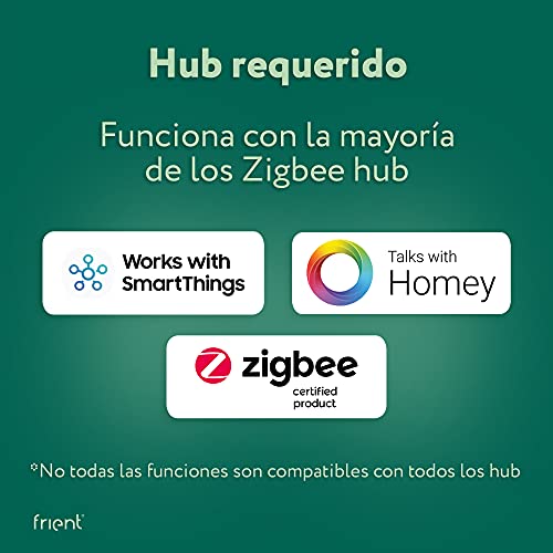 frient Motion Sensor | PIR | Monitoreo de Movimiento y Automatización para Hogar Inteligente | Zigbee | Funciona con SmartThings y Athom Homey