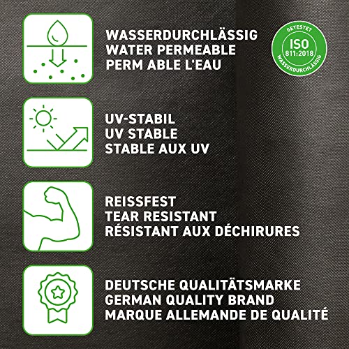 GardenMate Malla geotextil de 2 m x 5 m y 50 g/m² – Geotextil Resistente para Malas Hierbas – Estabilizada contra UV – Permeable al Agua – 2 m x 5 m = 10 m²