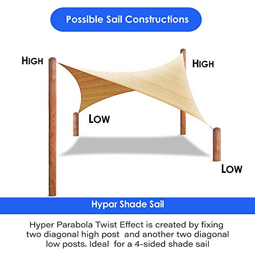 GE-UZ Toldo Vela de Sombra Rectangular 2x3 Metros | Toldos Non Impermeables Exterior | Toldo Terrazas | Toldos para jardín, Piscina y Terraza | Protección De Rayos UV | Toldos Terrazas