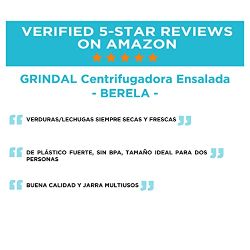 GRINDAL Centrifugadora Ensalada De Berela, Centrifugadora de Lechugas Color Azul, Escurridor de Ensalada Libre de BPA, Centrifugador de Verduras de 2,5 L