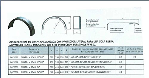 Guardabarro galvanizado con bordón de goma, para remolque rueda 14"