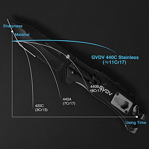 GVDV Cuchillo Plegable de Bolsillo 440C Acero Inoxidable, 9 en 1 Multiusos Navaja de Bolsillo con Mango de Aluminio, Cuchillo de Supervivencia para Caza, Camping y Senderismo