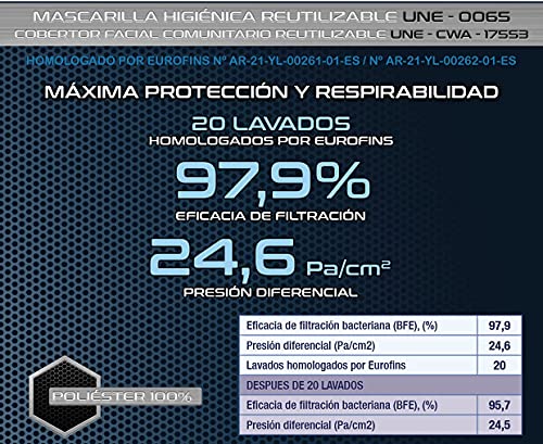 Hemera Mascarillas reutilizables homologadas (Pack de 3) | Certificado UNE 0065 | Máxima protección y respirabilidad | 20 lavados homologados (L, London)