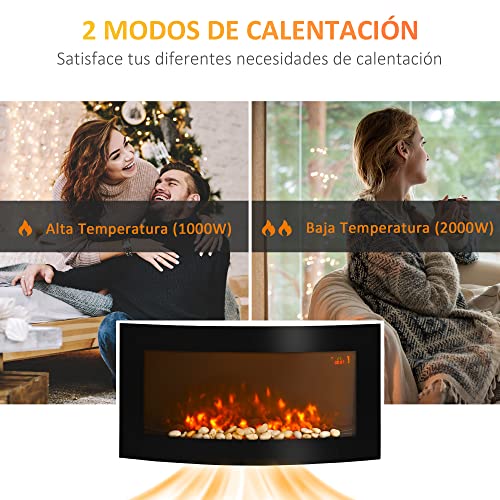 HOMCOM Chimenea Eléctrica Tipo Estufa de Pared con Efecto Llamas Atmosféricas y Luz LED de 7 Colores con Mando A Distancia 1000W/2000W 89,2x13,5x48cm