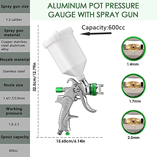 HUKOER HVLP Pistola pulverizadora de aire por gravedad 3 Boquillas 1,4 mm 1,7 mm 2,0 mm Taza de 600 cc