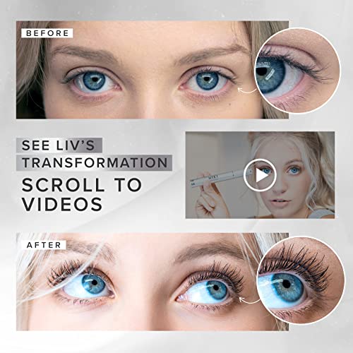 INCREÍBLE Serum Pestañas Crecimiento (8ml) NYK1 LashForce Eyelash Serum Crece Pestañas Para Rapid Lash Growth EL QUE REALMENTE FUNCIONA Suero Para El Crecimiento Pestañas Más Gruesas Y Naturales