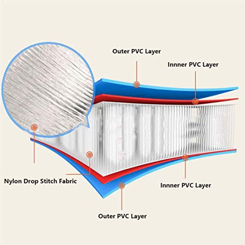 JLDNC Airtrack Gimnasia Pista Inflale, Tumbling Gimnasia Aire Pista Alfombrillas con Bomba de Aire Eléctrica 3m/4m/5m/6m de Parkour, Parque, Agua, Interior y Exterior Uso,Blue_3x1x0.1m