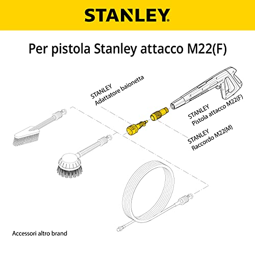 Kit de adaptadores para hidrolimpiadoras Stanley con Accesorios de Otras Marcas