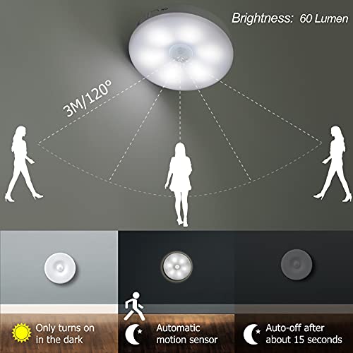 Luz Nocturna,ICEKO-KN 3-Pack Luces LED con Sensor Movimiento a Pilas, Luz Armario USB Recargable con 3 Modos, Luz LED Adhesiva para Armarios,Pasillo, Escalera, Sótano, Cocina.(Blanco)