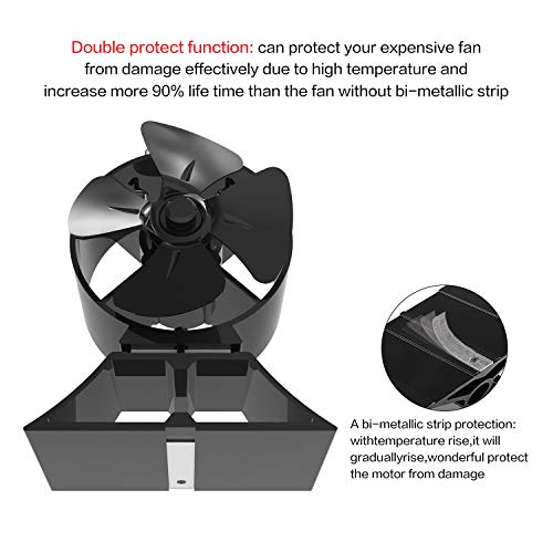 Mini Ventilador de Estufa - 4 cuchillas Operación silenciosa Ventilador de estufa de calor para leña/estufa de leña/chimenea -Respetuoso del medio ambiente[Clase energética A +++]