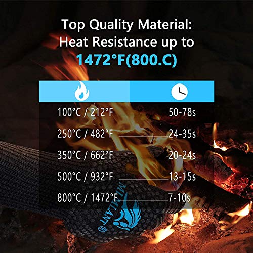 MLMLANT Guantes de Barbacoa, Resistentes Al Calor Extremo hasta 1472℉, certificación EN407, Guantes de Cocina Antideslizante para Parrilla, Hornear, Cocinar 1 Par (XL)