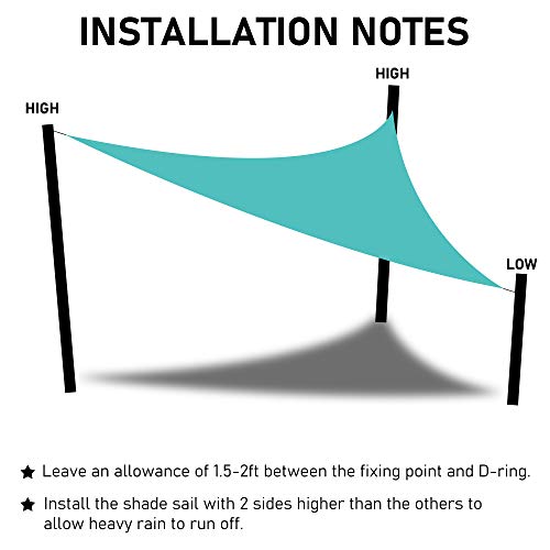 Molbory Toldo Vela de Sombra 4x4x4m, Vela De Sombra Triangular HDPE, Toldo Vela Parasol Protección UV para Patio Exteriores Jardín Terraza Camping (Azul)