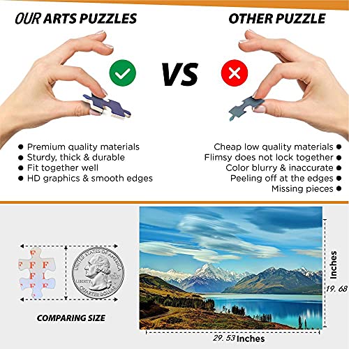 MX-XXUOUO Rompecabezas 1000 Piezas Lugares Famosos:Berna Lauterbrunnen Suiza Paisaje Rural alberga árboles montañas