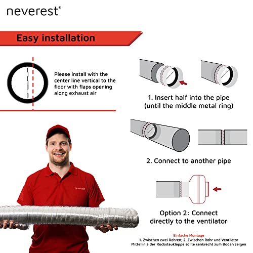 neverest RK 125 mm Tubo conector Válvula Obturador Sellado de Caucho en Línea