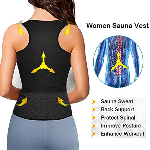 Nueva Chaleco Sauna Deportivo Mujer Fajas Reductoras Adelgazantes Abdominal Neopreno Camiseta Sudoración Compresión de Cremallera para Deporte Fitness (Azul, 2XL)