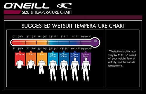 O'Neill Wetsuits Reactor-2-Traje Cremallera Trasera (3/2 mm) Traje de Neopreno, Hombres, Negro/Abismo, XS