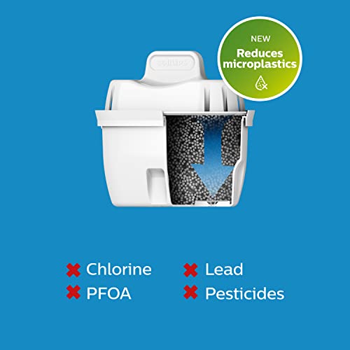 Philips Water AWP211/10 Micro X-Clean Filtro – Compatible con Brita Maxtra, paquete de 3 unidades, color blanco