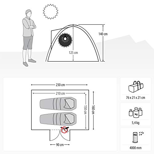 Qeedo Quick Ash, Tienda de Campana 2 Personas, Tienda automatica (Quick-Up-System) - Dark Series