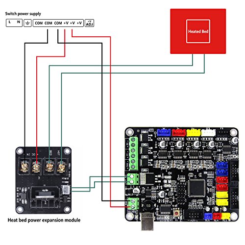 Quimat 2pcs MOSFET Impresora 3d / Extensión de Energía Para Carga de Alta Corriente QY08-02