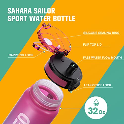 Sahara Sailor Botella de Agua Deportiva, Sin BPA, Sin Fugas, 1000 ml Motivacional Botella, para Niños, Running, Gimnasio,Bicicleta (Degradado Rojo/Azul)