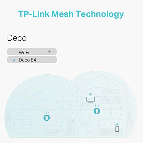 TP-Link Deco E4 (3-Pack) - AC1200 Repetidor de Wifi, Mesh WiFi Inteligente, Doble Banda hasta 350m², 2xPuertos 100/10 Mbps, MU-MIMO, hasta 100 Dispositivos, Adecuado para Xiaomi Mi Box