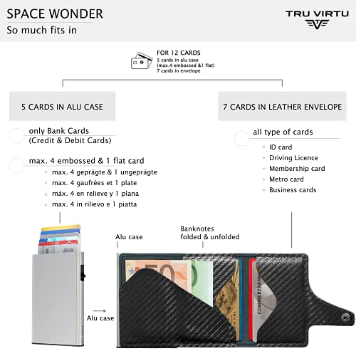 TRU VIRTU® Tarjetero Click & Slide Negro carbón/Plata I Estuche para Tarjetas de crédito I con protección RFID-NFC I Billetera de Genuino Cuero Italiano I Billetera I Slim Wallet