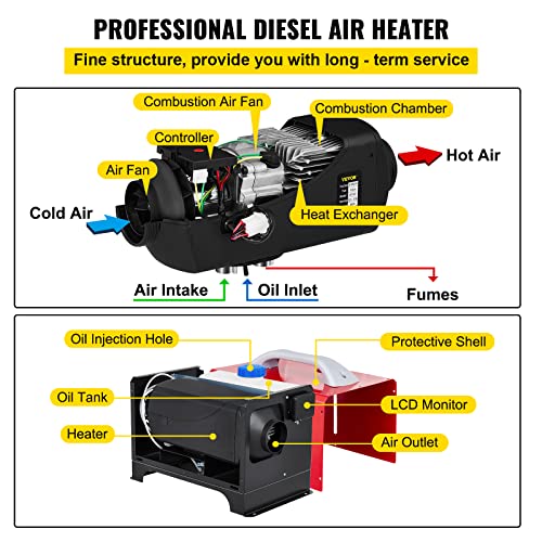 VEVOR Calentador de Aire Diésel, 8 kW Calefacción Estacionaria, 12 V Diésel Portátil, Calentador de Estacionamiento Diésel, Calefacción Estática Furgoneta, Diésel Calentador Coche, con Pantalla LCD