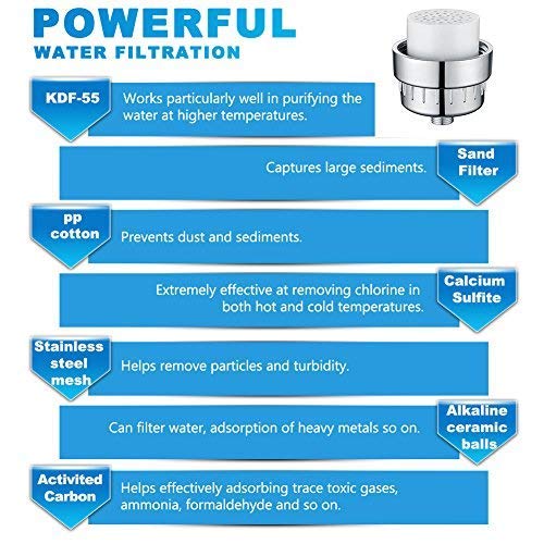 WinArrow Filtro universal para ducha, purificador de agua con cartucho de filtro de 5 fases reemplazable, deja que tu pelo y tu piel estén más sanos sin cinta de teflón, cromado