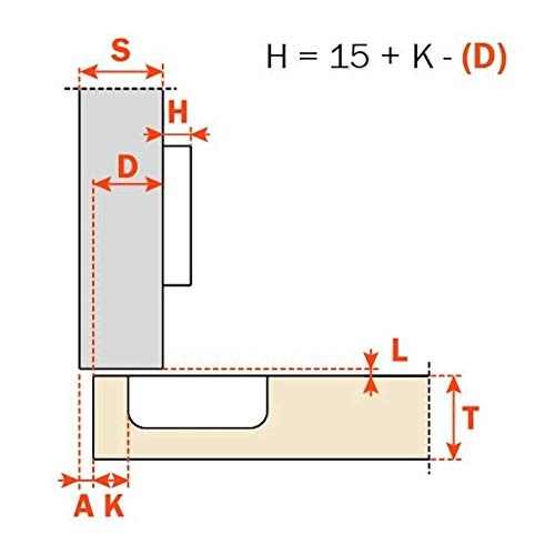 10 x SO-TECH Bisagra Salice Serie 200 Cobertura total 110° Agujero de Perforación T52 Bisagra