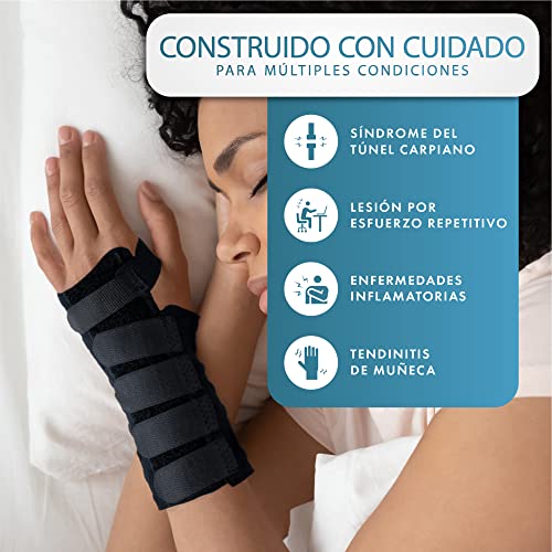 Actesso Muñequera Stomatex - Ideal para Túnel Carpiano, Esguinces y Tendinitis. Hombres y Mujeres (M (Paquete de 1), Izquierda)