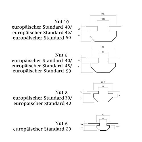 AUTOUTLET Soporte de Esquina, 10PCS 90 Grados Soporte de Ángulo de Perfil de Aluminio en Forma de L, Conector de Ángulo Interno de Aleación de Zinc de Alta Calidad, Duradero y Sólido de 2020L