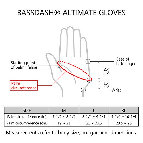 Bassdash ALTIMATE Protección Solar Guantes de Pesca sin Dedos UPF 50+ Guantes UV para Hombres para Kayak Remar Senderismo Ciclismo Conducir Tiro Tren