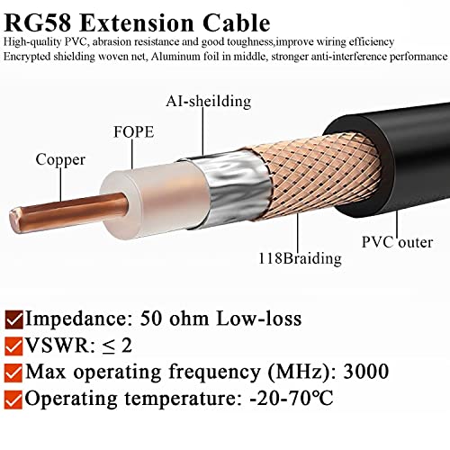 Cable coaxial de SMA a N RG58 3.3 pies (1M) TUOLNK Cable de extensión de antena WiFi de baja pérdida Cable coaxial negro SMA macho a N macho de 50 ohmios para antena de radioaficionado 3G 4G LTE