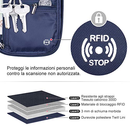 Cartera de viaje porta pasaportes Familiar Porta Documentos Bloqueo RFID & Organizador para 5 pasaportes, tarjetas de crédito, tarjetas de aviones, dinero, Flamenco, L,