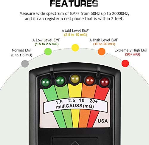 color tree Mano LED EMF Detector de caza de fantasmas de campo magnético Comprobador electromagnético de equipos paranormales 50 Hz-20000 Hz Negro