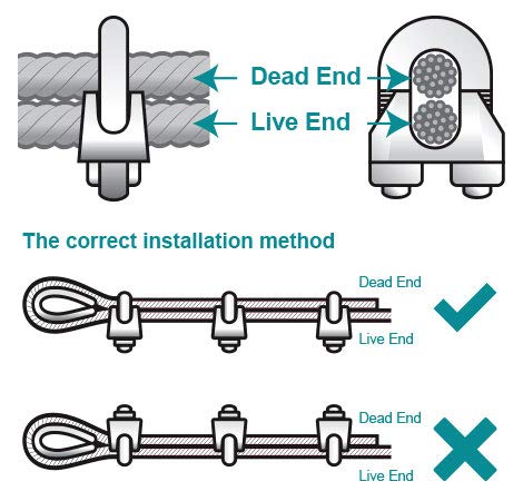 Constrabo® | 20x Abrazaderas de cable de acero DIN741 | Tamaño 3mm | Clips de alambre de acero galvanizado | Cable cuerda clip, abrazaderas de cuerda de alambre, sujetacables de acero, wire rope clips