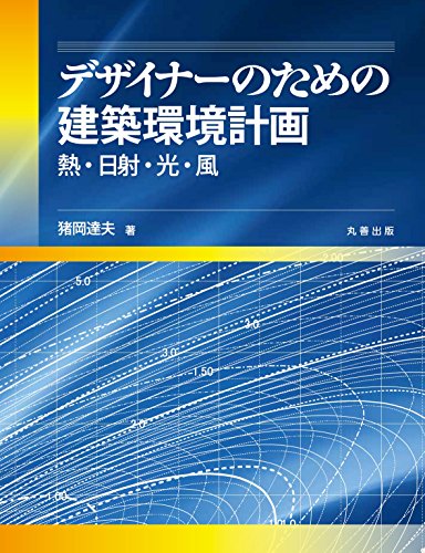 Dezaina no tame no kenchiku kankyo keikaku : Netsu nissha hikari kaze.