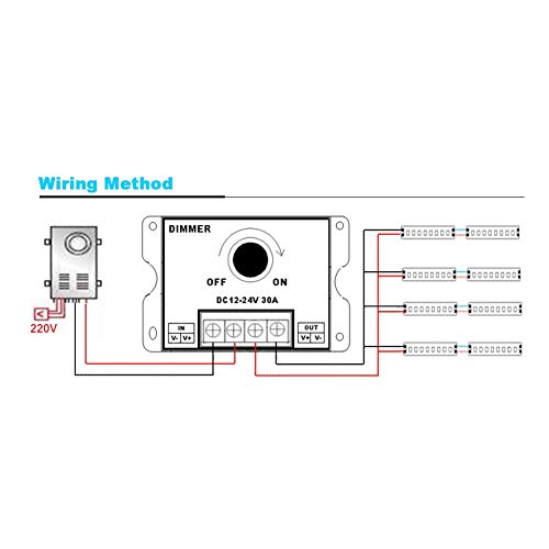 Dimmer 12V 24V 30A Controlador de regulador de un Solo Color LED para lámpara Cinta de luz Tira de LED Control de iluminación Brillo Negro