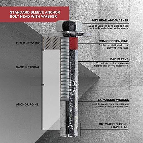 DOJA Industrial | Tacos Anclaje Metalico de Expansion | M6-8 | PACK 20 | Tacos hormigon, pared, chapas metalicas | Espiches de pared, Tornillo expansivo, Espirros anclaje, Tornillos inviolables