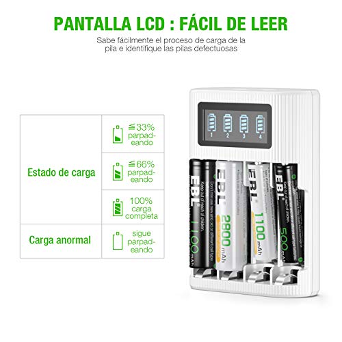 EBL LCD Cargador Pilas con 8 * 2800mAh Pilas Recargables AA Ni-MH, Pack de Pilas Alta Capacidad, Puerto Micro USB/Tipo & Carga Rápida