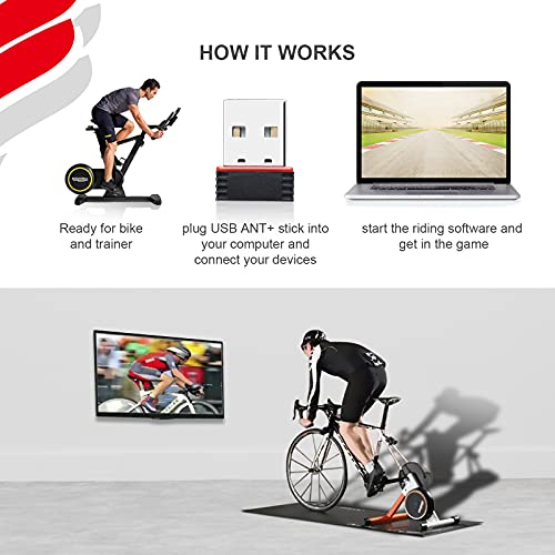 FITCENT ANT+ Dongle para Zwift Garmin Forerunner Sunnto PerfPRO Studio Rouvy BKOOL TacX Peloton CycleOps TrainerRoad, ANT+ USB Stick para entrenadores de bicicleta