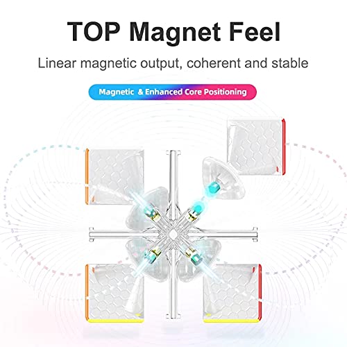 GAN 11 M DUO magnético 3x3x3 velocidad cubo profesional Gan11M sin etiqueta Cubo mágico imanes rompecabezas juguetes para niños