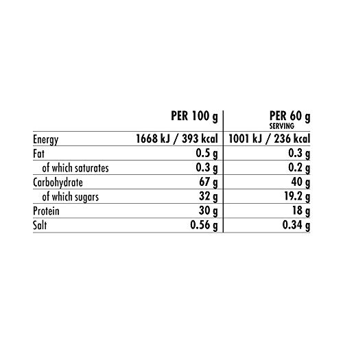 High5 High5 Bebida De Recuperación Con Alto Contenido En Proteína De Suero Aislada - Fomenta La Recuperación Muscular - Arándanos - 9 Bolsitas De 60 Gramos 610 g