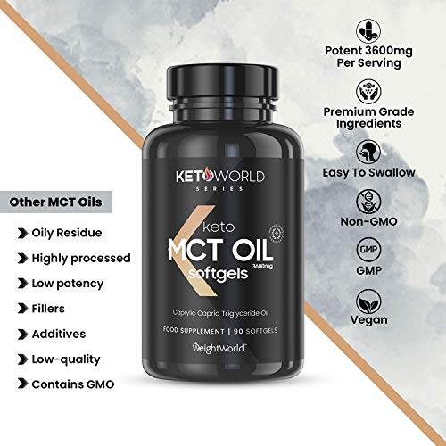 Keto Cápsulas de Aceite MCT Oil C8 3600 mg 90 Cápsulas Vegano - MCT Oil de Aceite de Coco, Dieta Keto, Suplemento Dietético para Cetosis, Ácidos Grasos Esenciales, Triglicéridos de Cadena Media